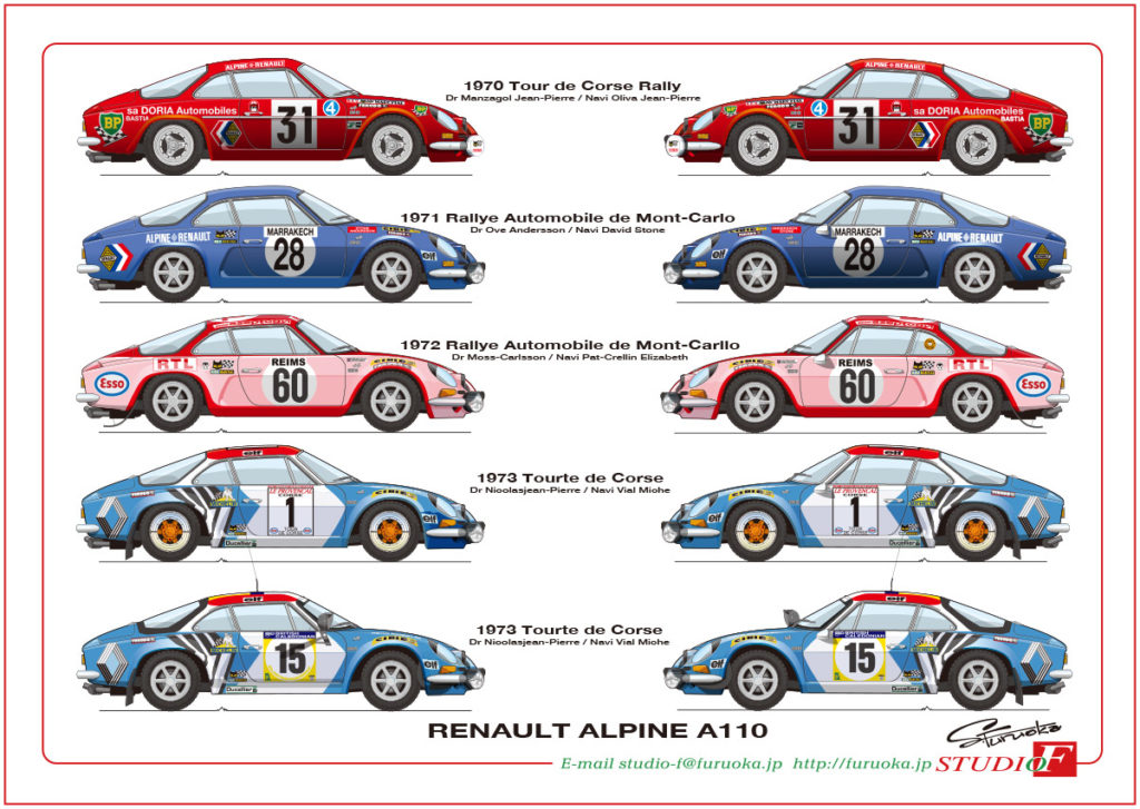 RENAULT ALPINE A110 | STUDIO F